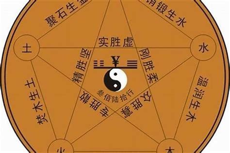 五行太多金|命里金太多了怎么办,八字金多优点和注意事项